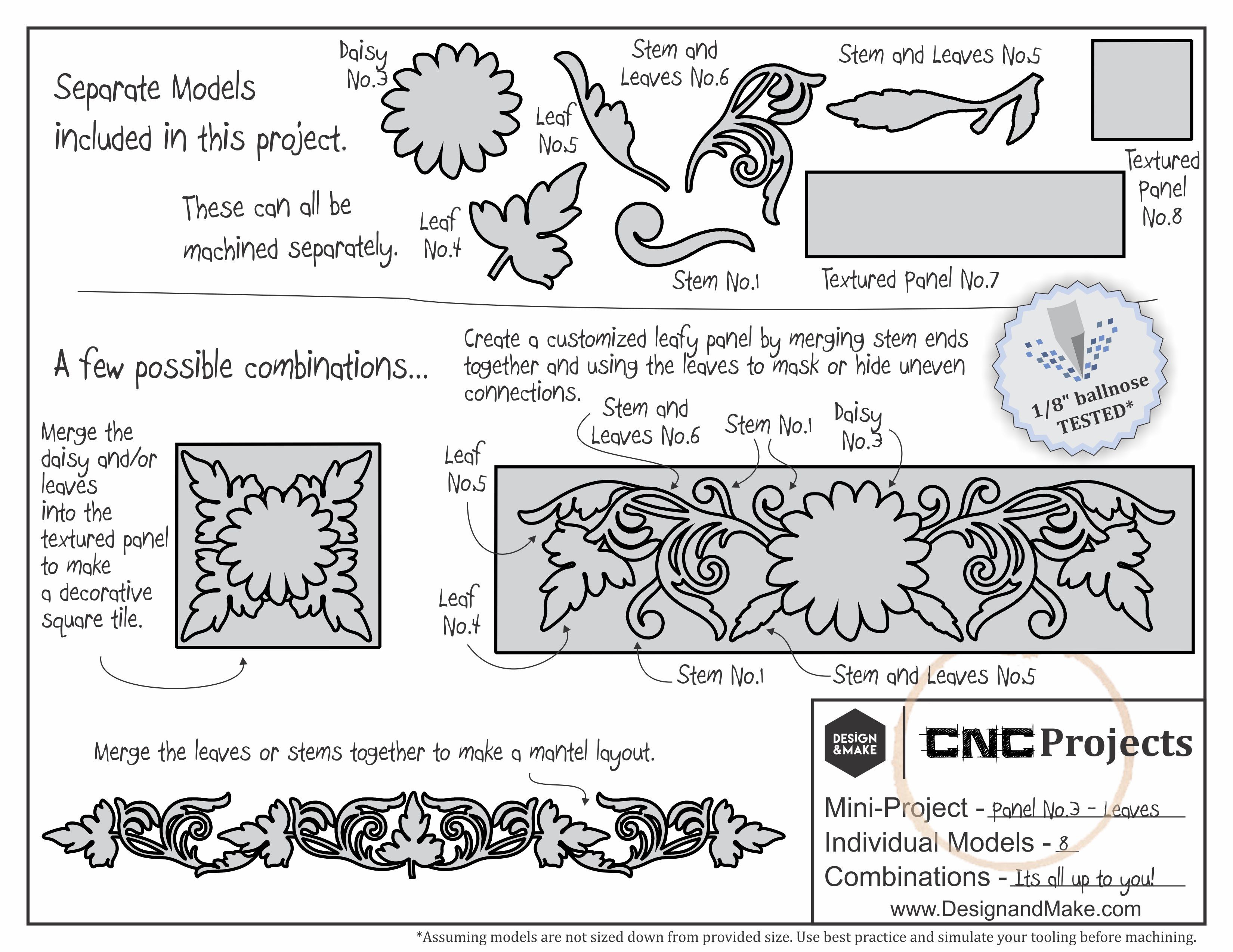 Panel No.3 - Leaves - Project Sheet